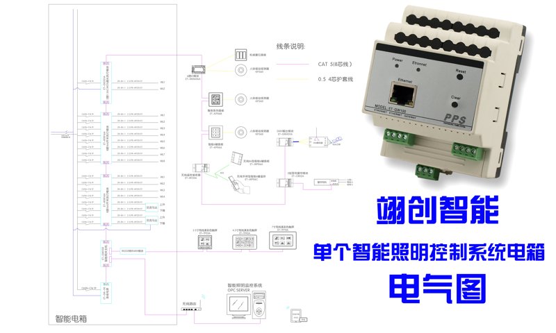 未来趋势:深圳市优诺玛与深圳优诺斯的照明技术革新